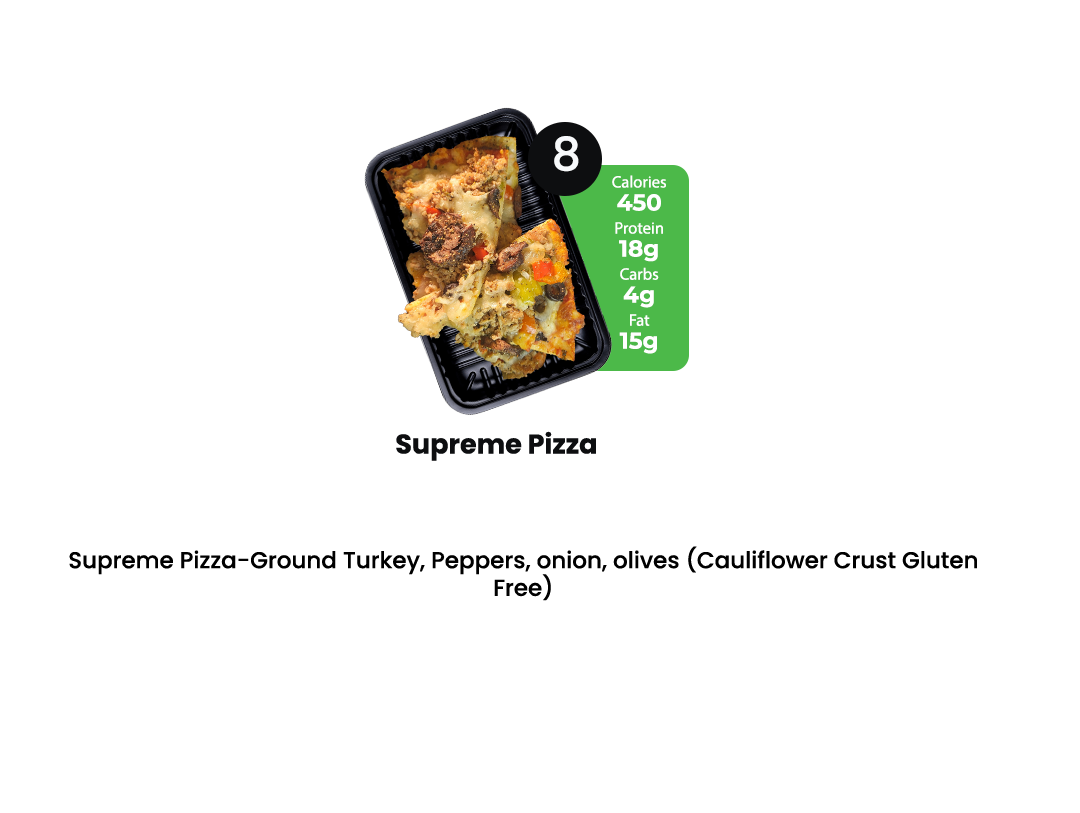 10 MEALS PLAN
