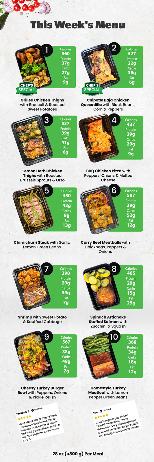 Healthy Meal Prep in Houston | 6 MEALS PLAN