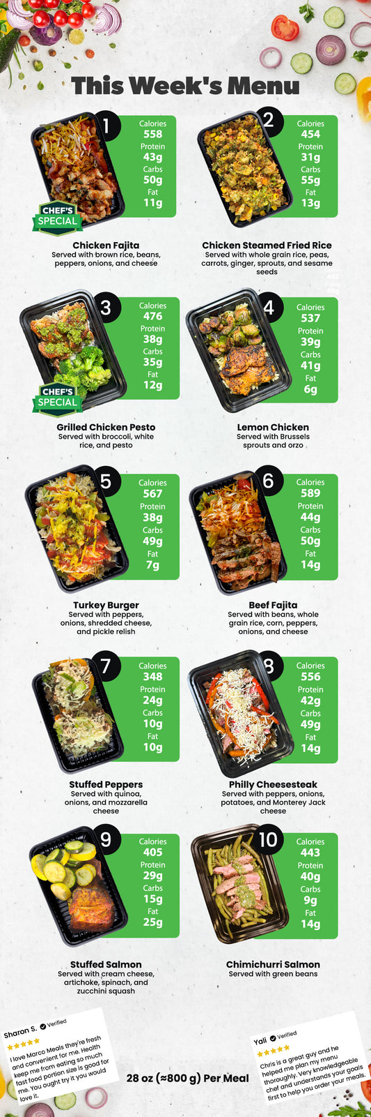 Healthy Meal Prep in Houston | 15 MEALS PLAN