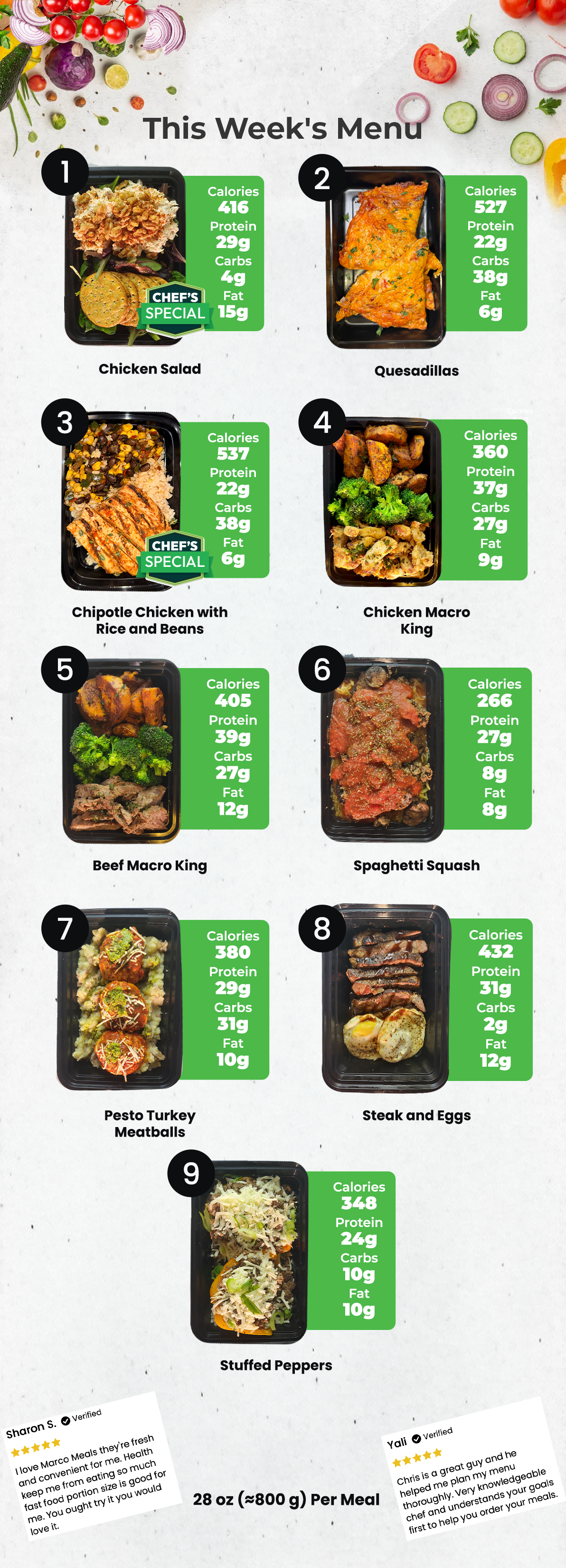 Healthy Meal Prep in Houston | 6 MEALS PLAN