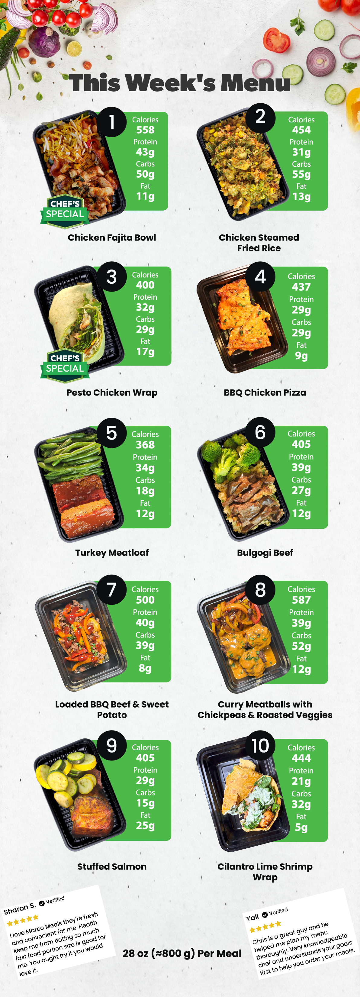 Healthy Meal Prep in Houston | 7 MEALS PLAN