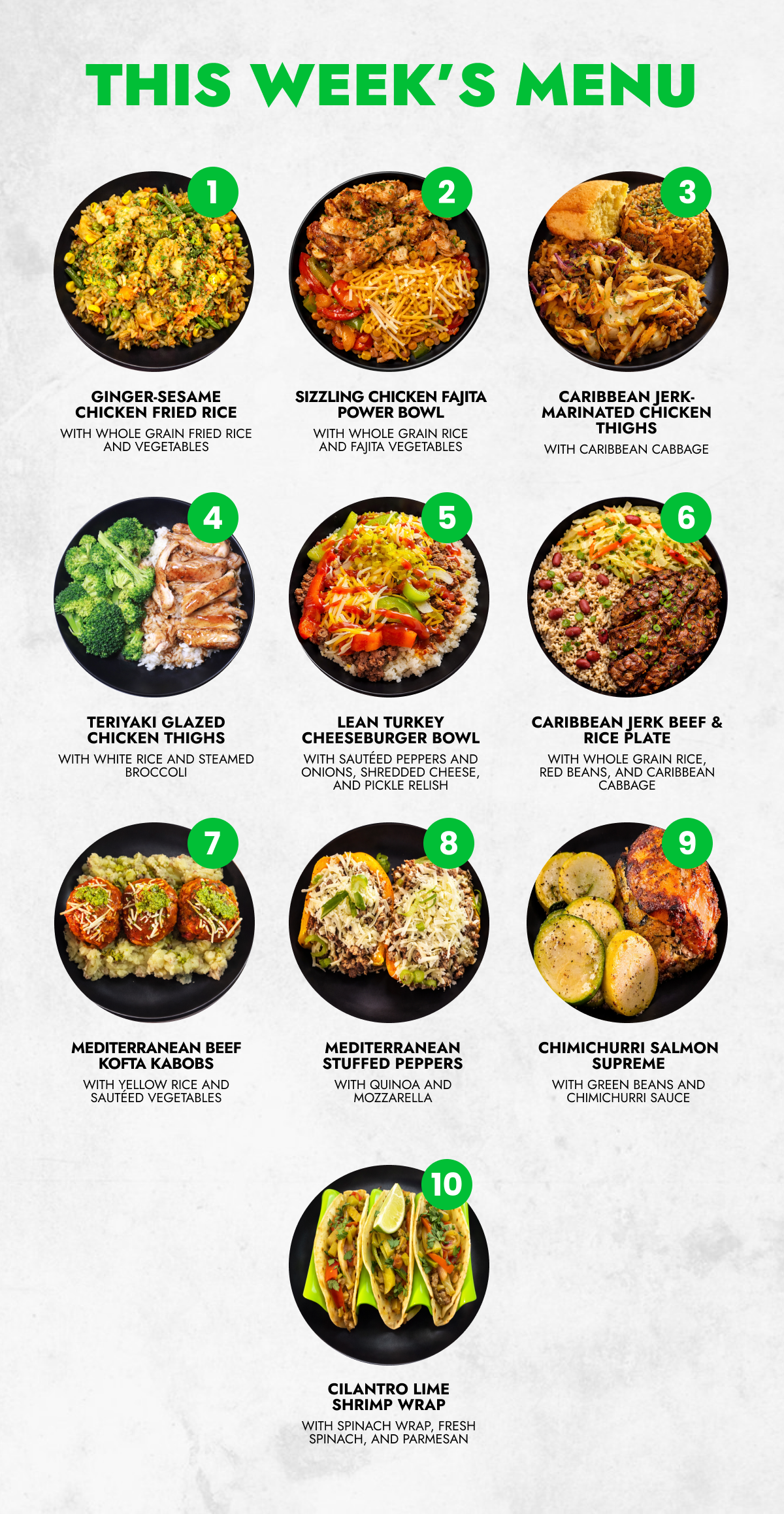 Healthy Meal Prep in Houston |  10 MEALS PLAN