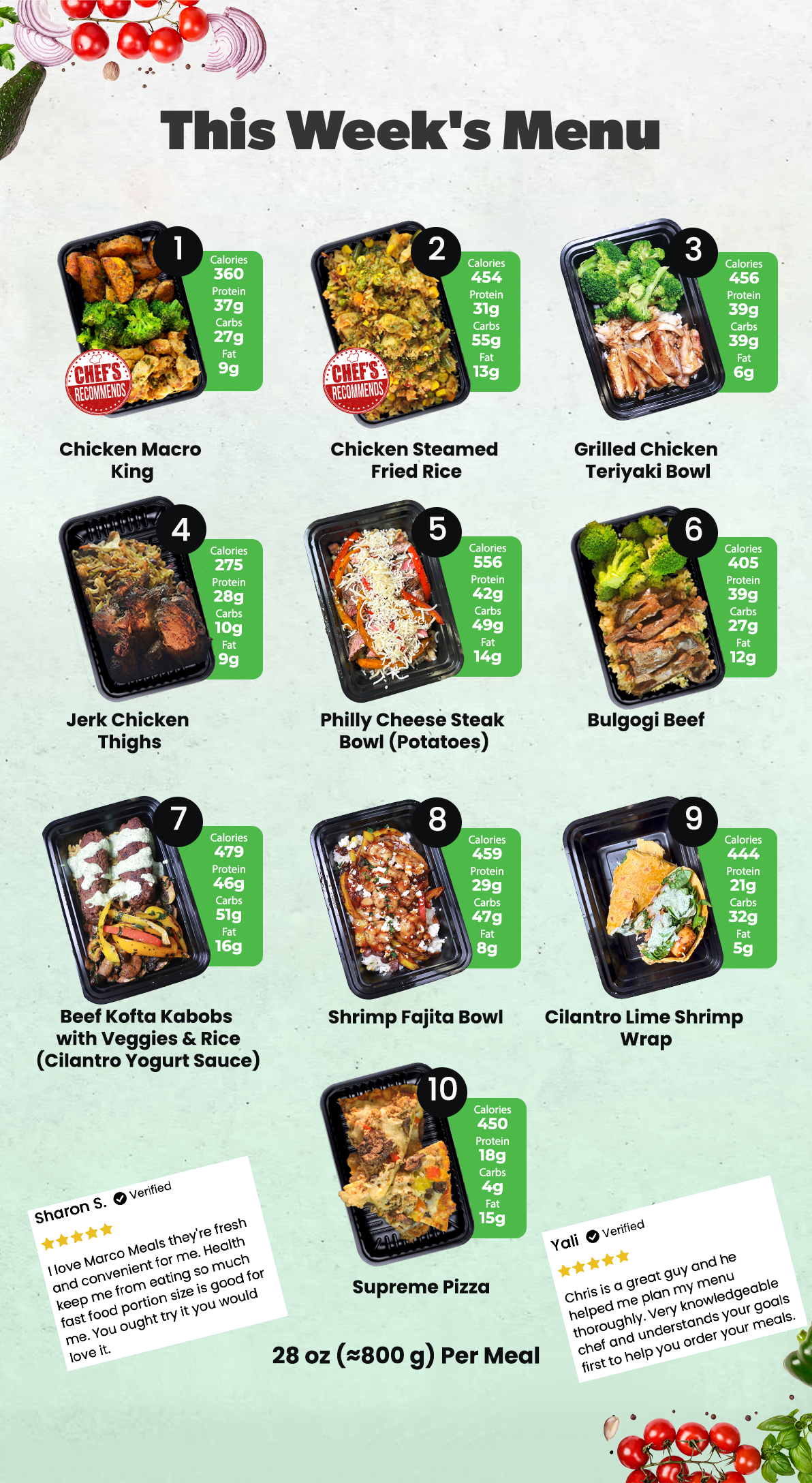 EXCLUSIVE - 5 (+1 FREE) MEAL PLAN