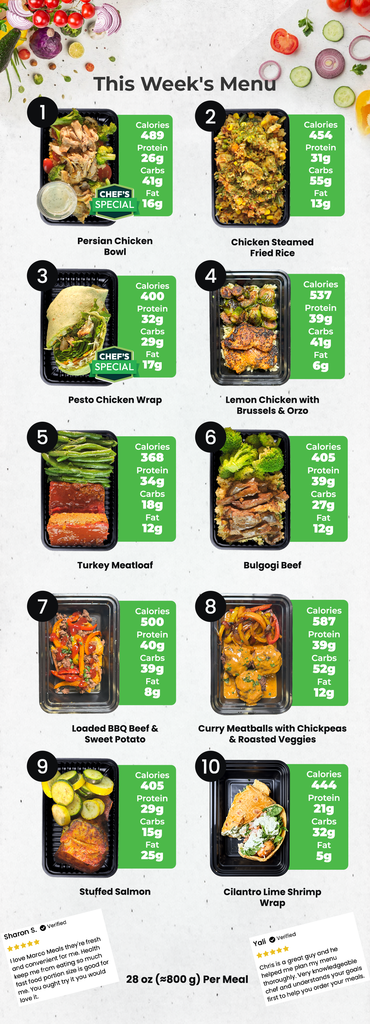 Healthy Meal Prep in Houston | 5 MEALS PLAN