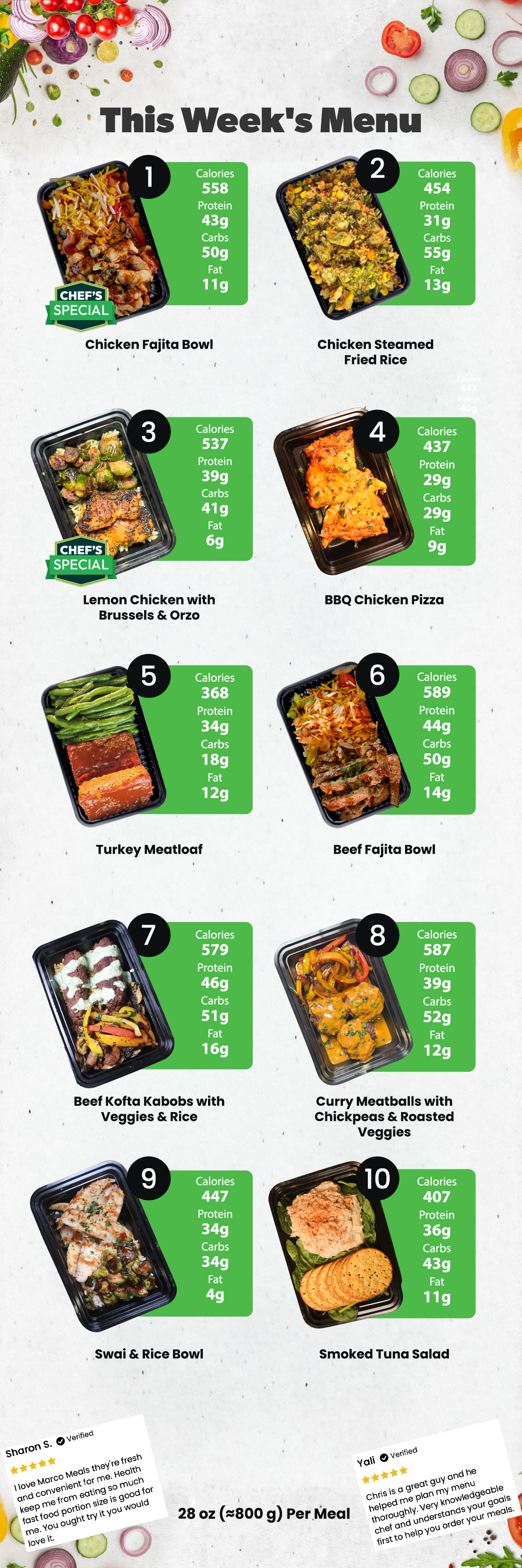 Healthy Meal Prep in Houston | 5 MEALS PLAN