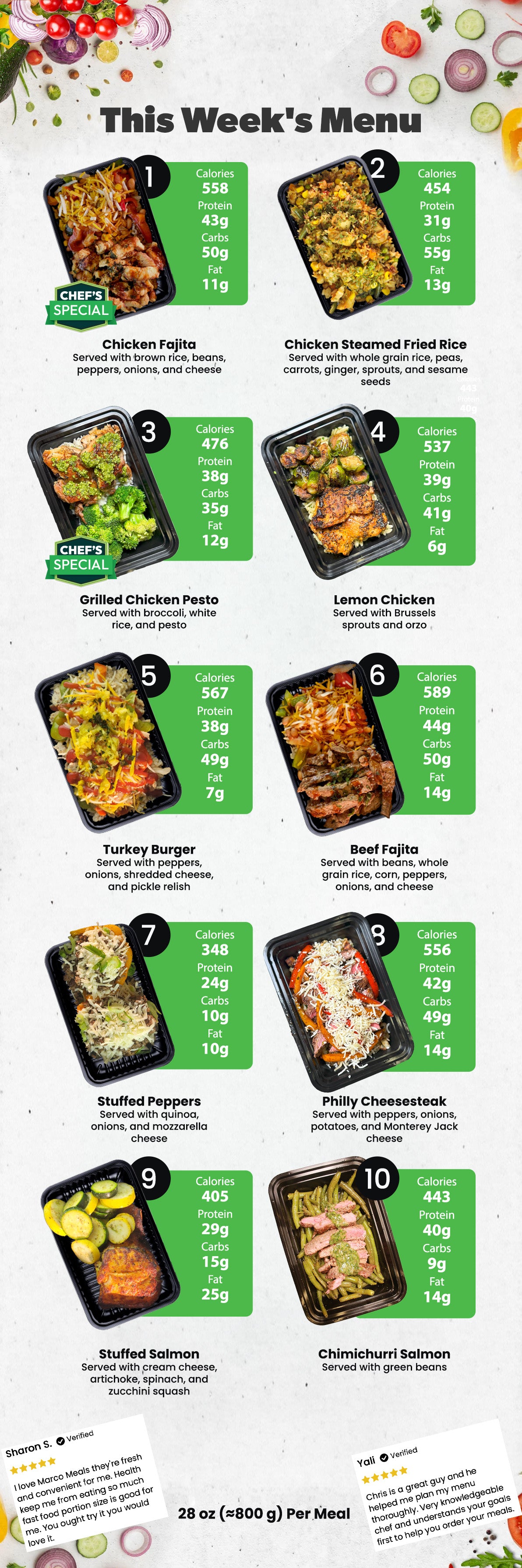 EXCLUSIVE - 5 (+1 FREE) MEAL PLAN