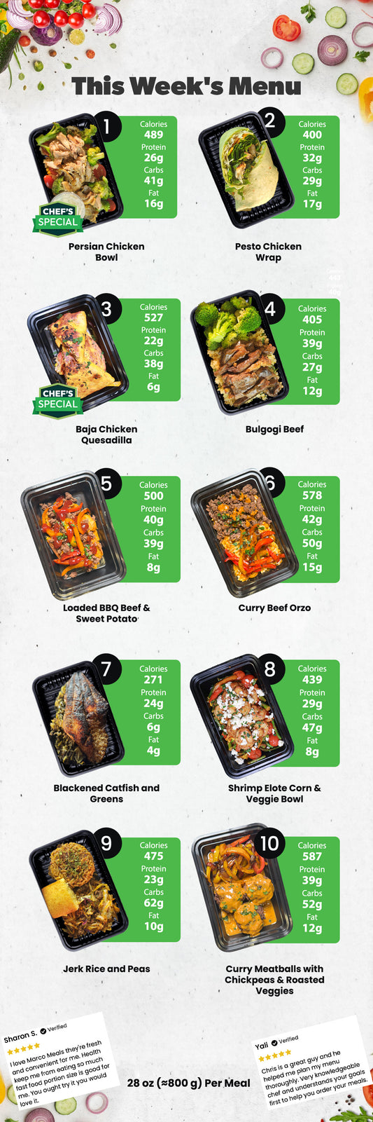 Healthy Meal Prep in Houston |  10 MEALS PLAN