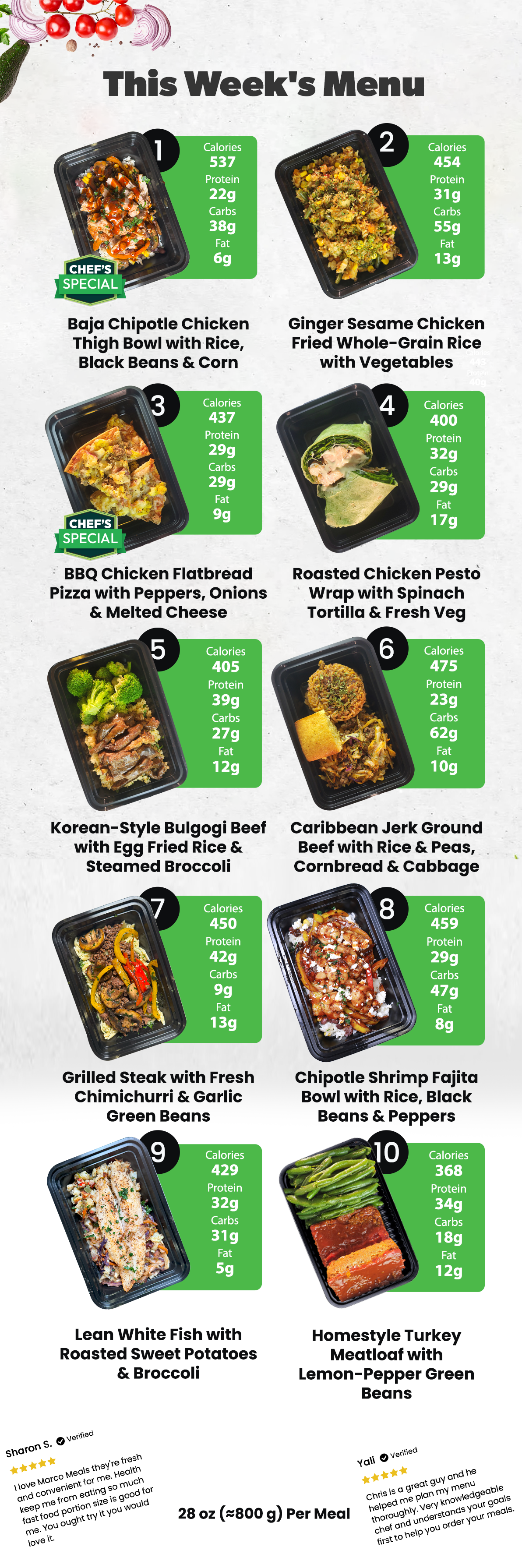 Healthy Meal Prep in Houston | 5 MEALS PLAN