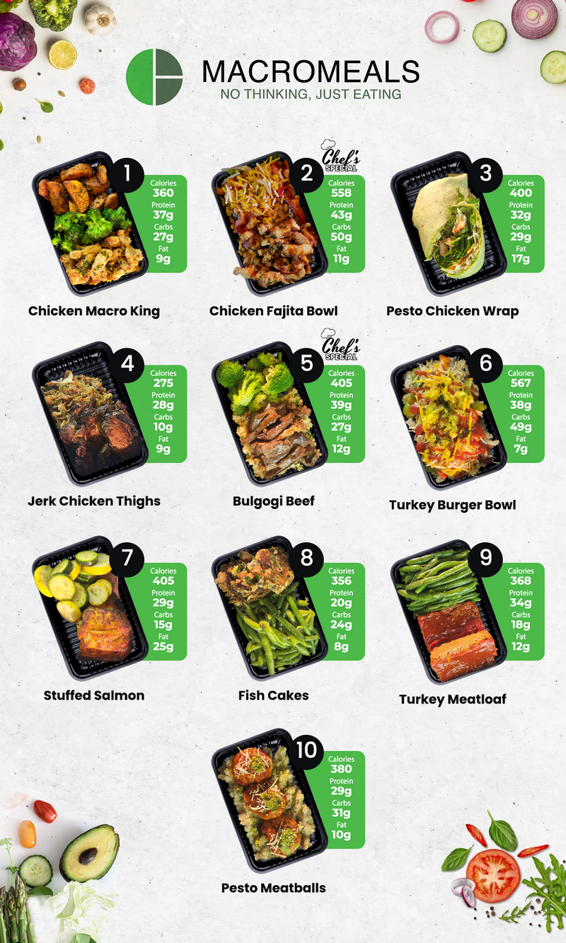 5 MEALS PLAN
