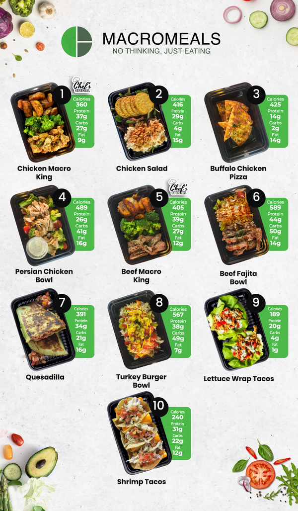 15 MEALS PLAN