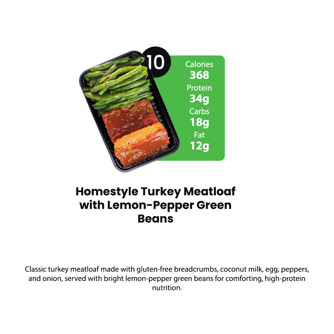 Healthy Meal Prep in Houston | 5 MEALS PLAN