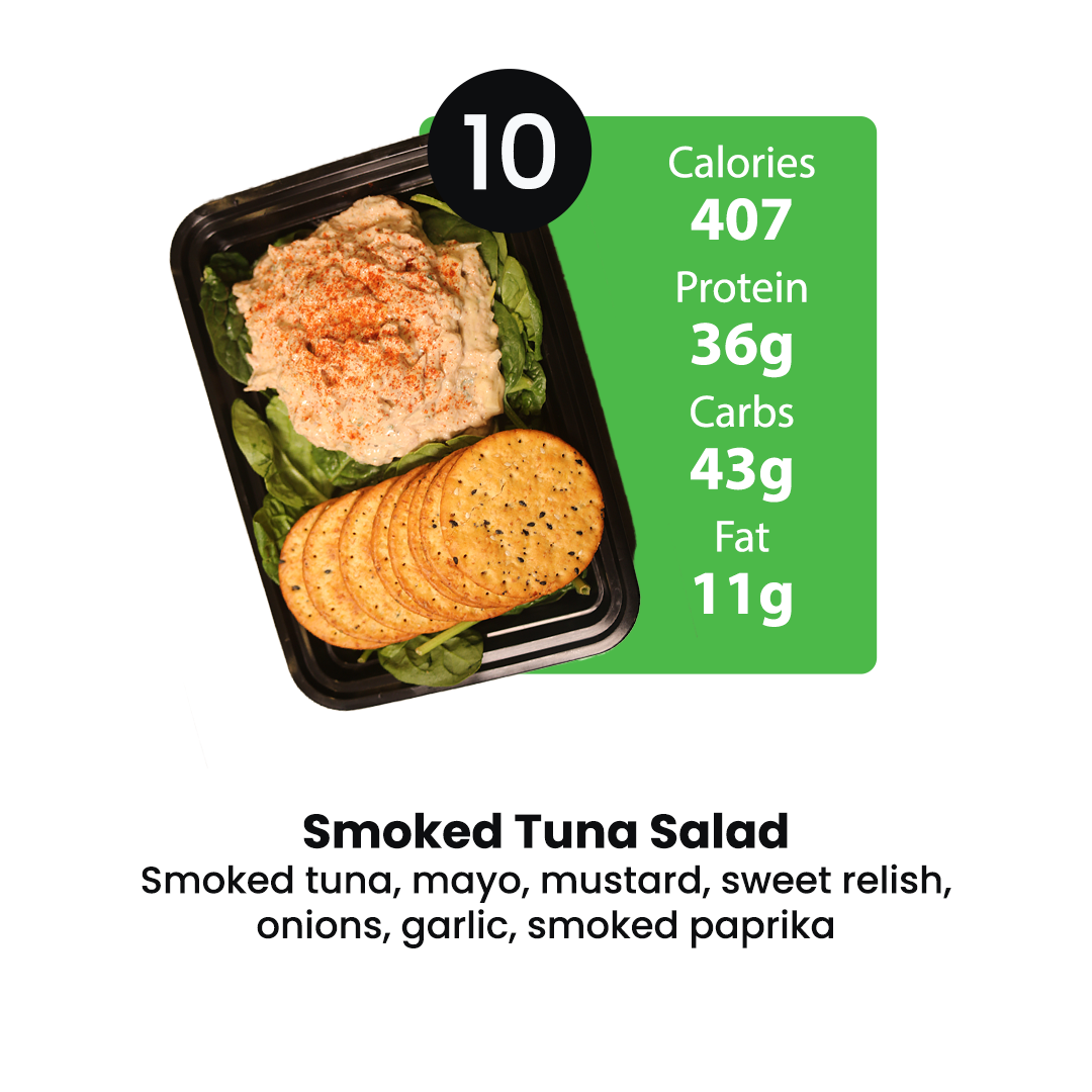 Healthy Meal Prep in Houston | 5 MEALS PLAN