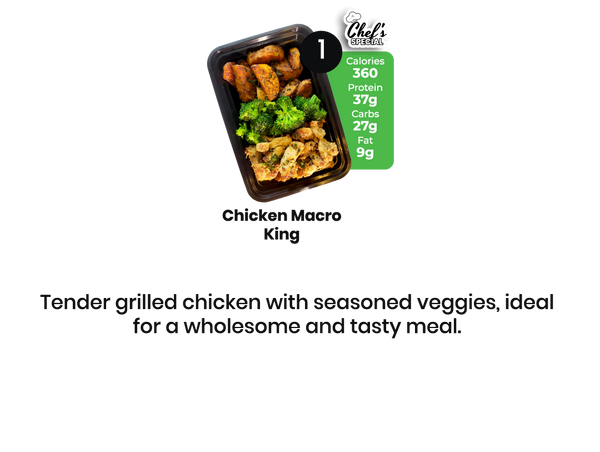 15 MEALS PLAN