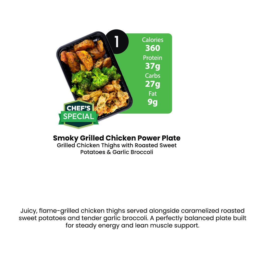 Healthy Meal Prep in Houston | 5 MEALS PLAN