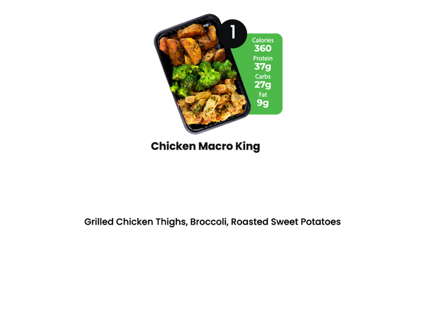 10 MEALS PLAN