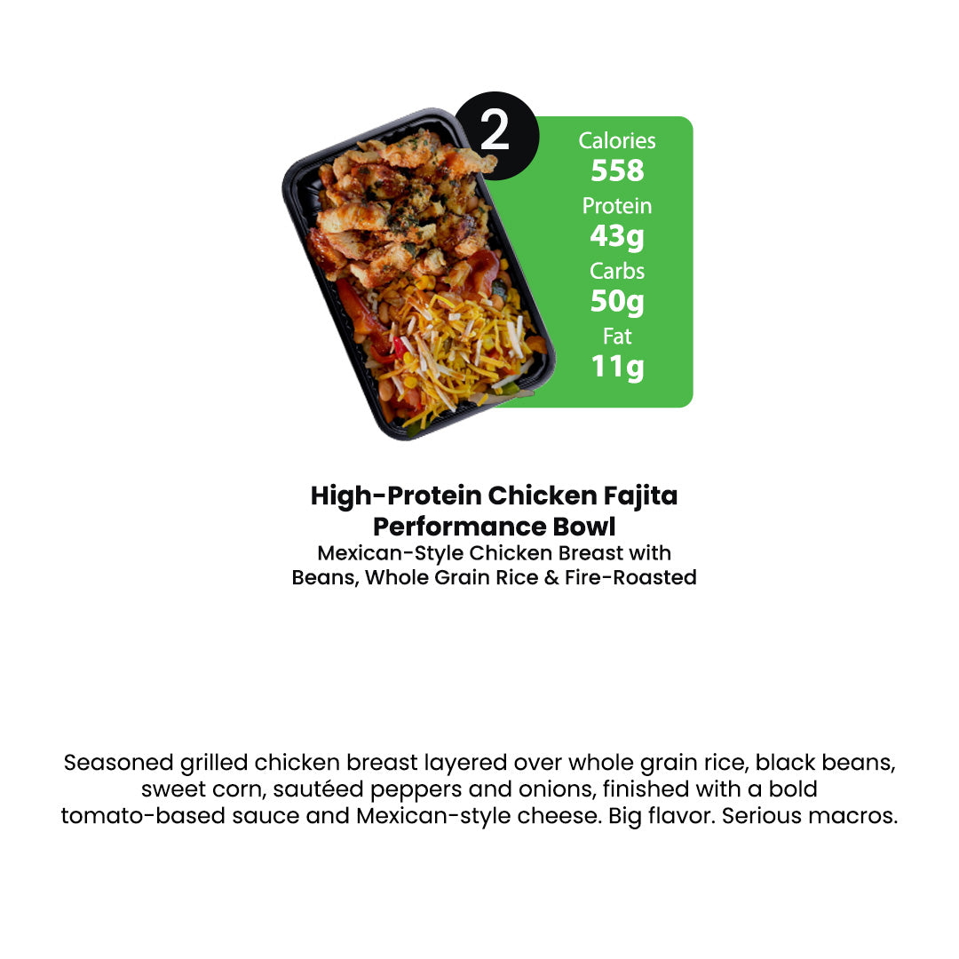 Healthy Meal Prep in Houston | 5 MEALS PLAN