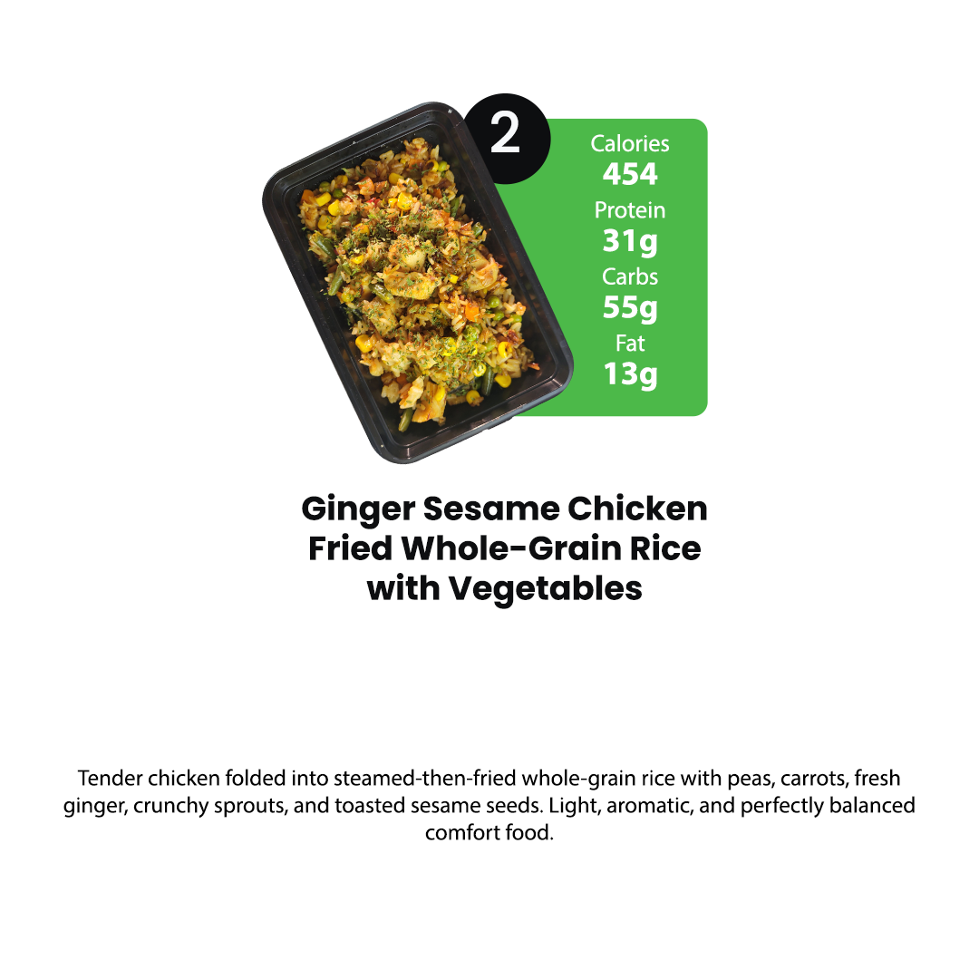 Healthy Meal Prep in Houston | 5 MEALS PLAN