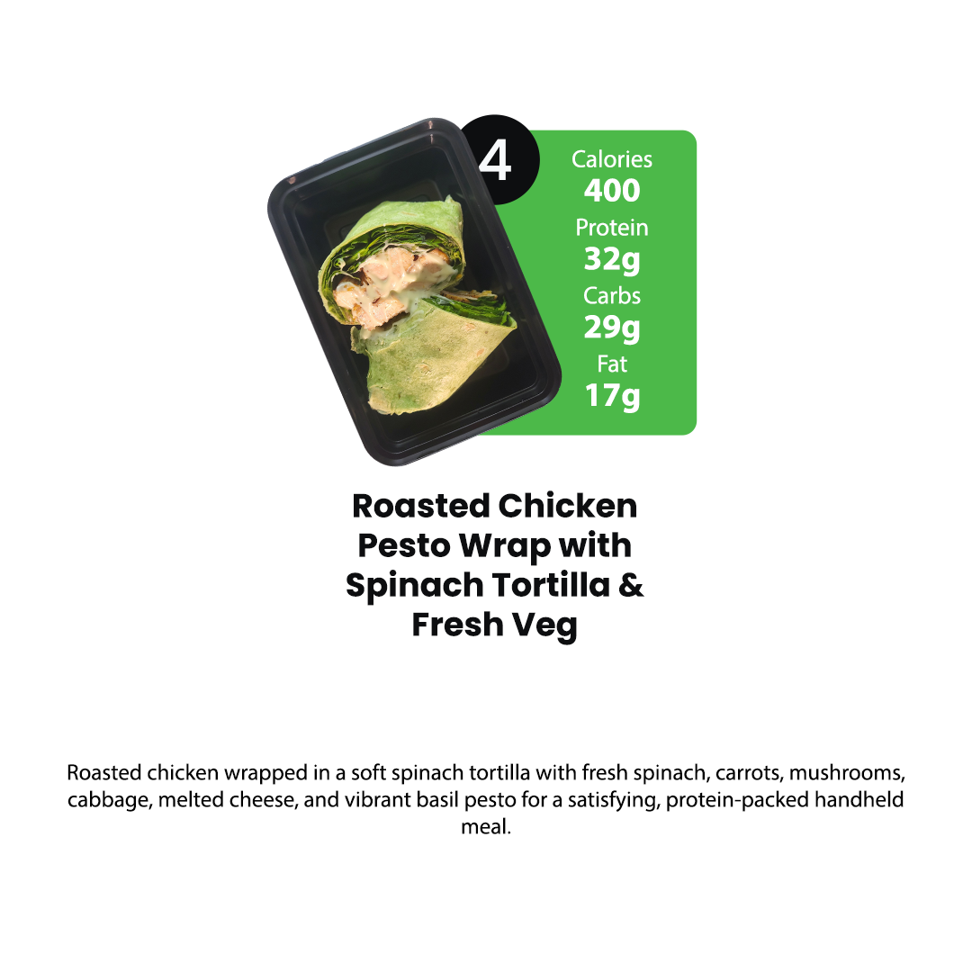 Healthy Meal Prep in Houston | 5 MEALS PLAN