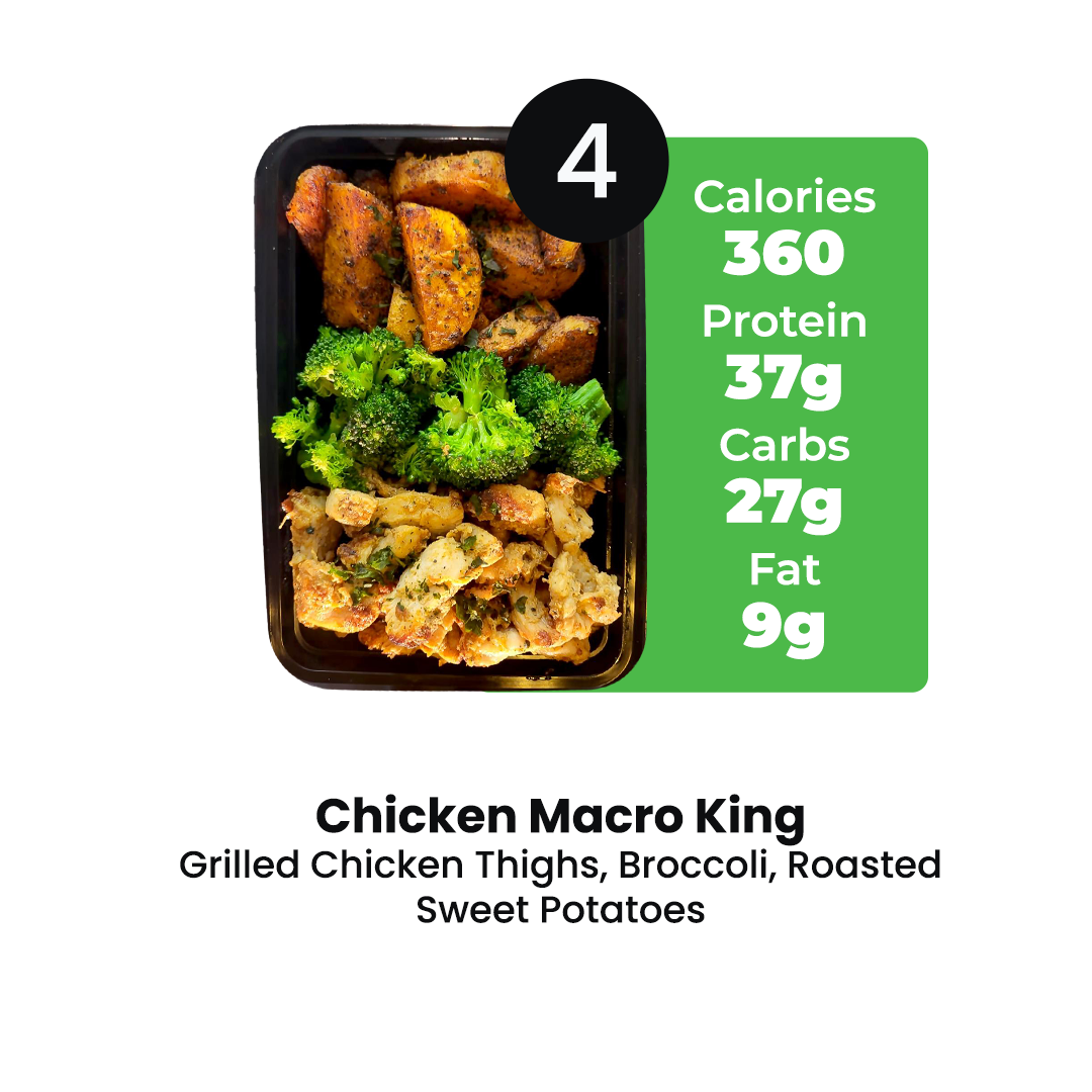 Healthy Meal Prep in Houston | 6 MEALS PLAN