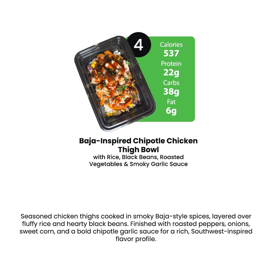 Healthy Meal Prep in Houston | 5 MEALS PLAN