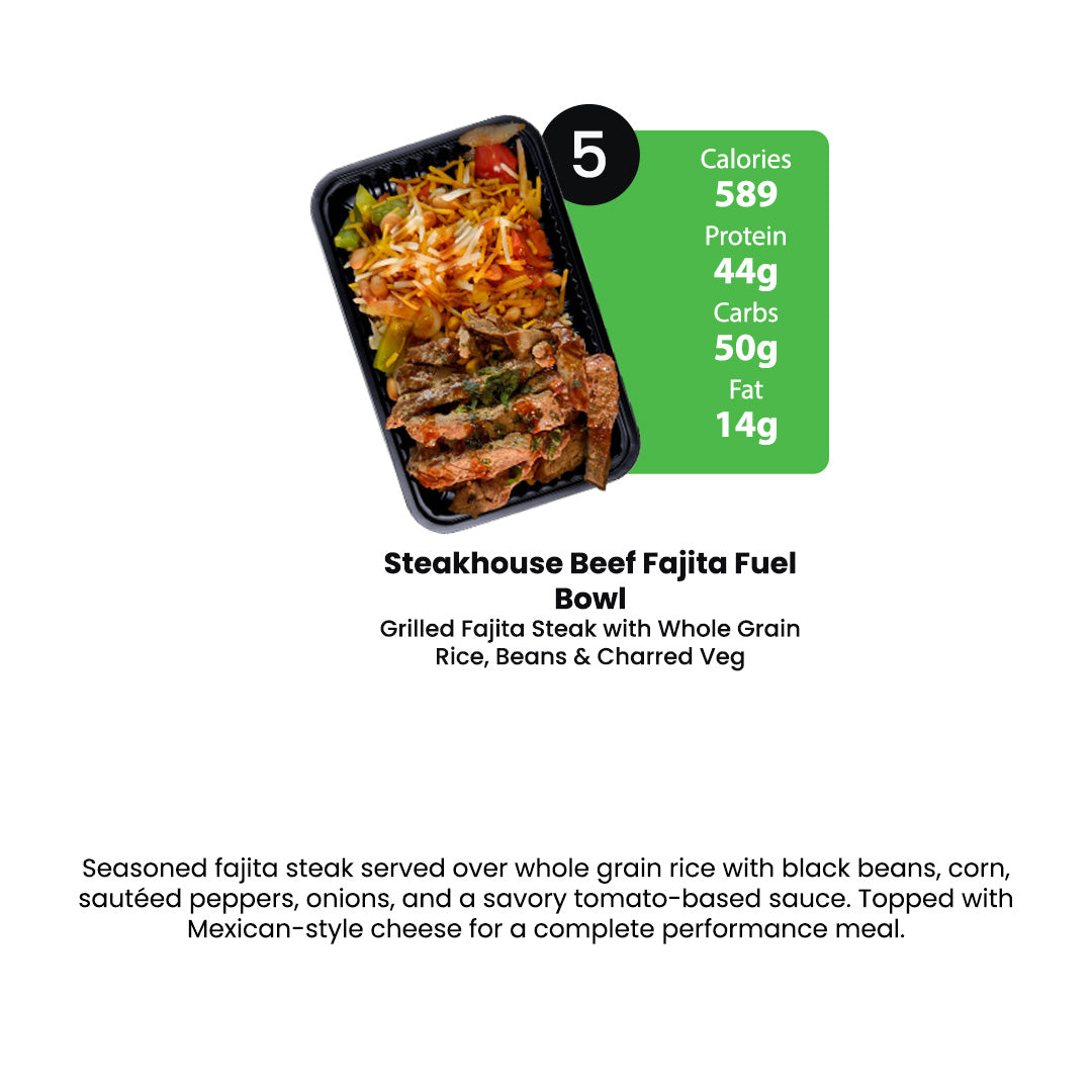 Healthy Meal Prep in Houston | 5 MEALS PLAN