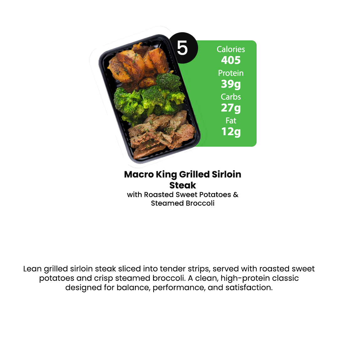 Healthy Meal Prep in Houston | 5 MEALS PLAN