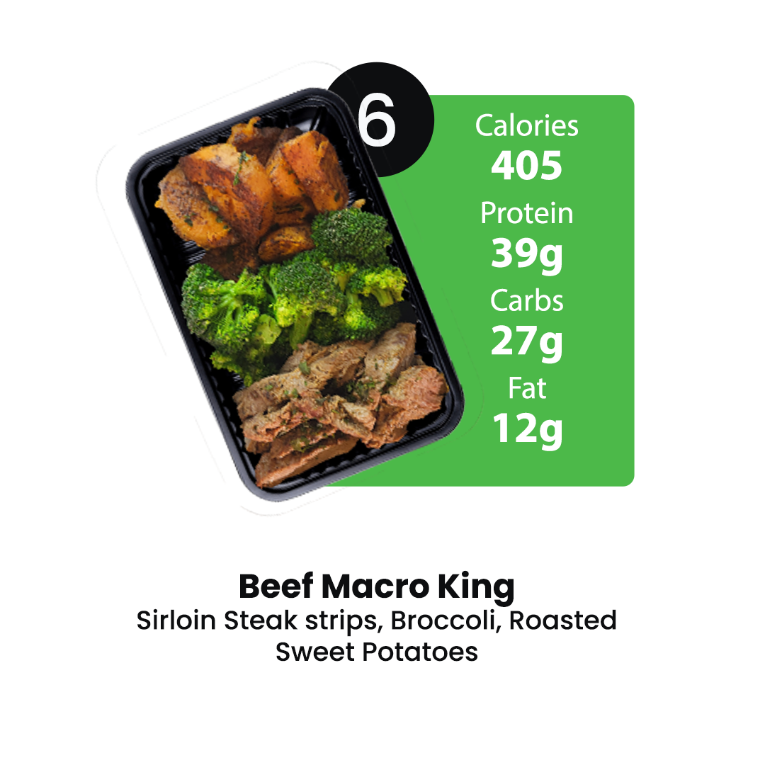 Healthy Meal Prep in Houston | 5 MEALS PLAN