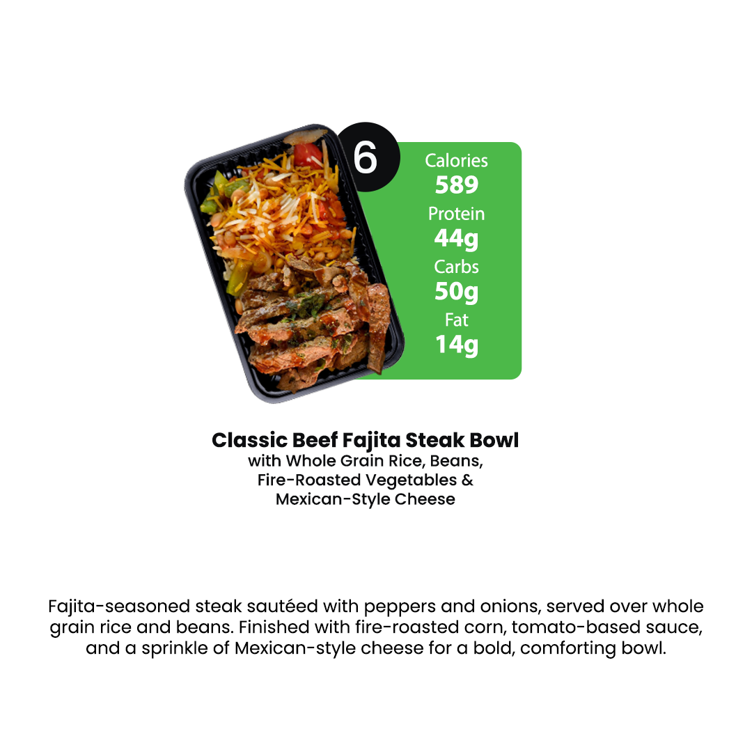 Healthy Meal Prep in Houston | 5 MEALS PLAN