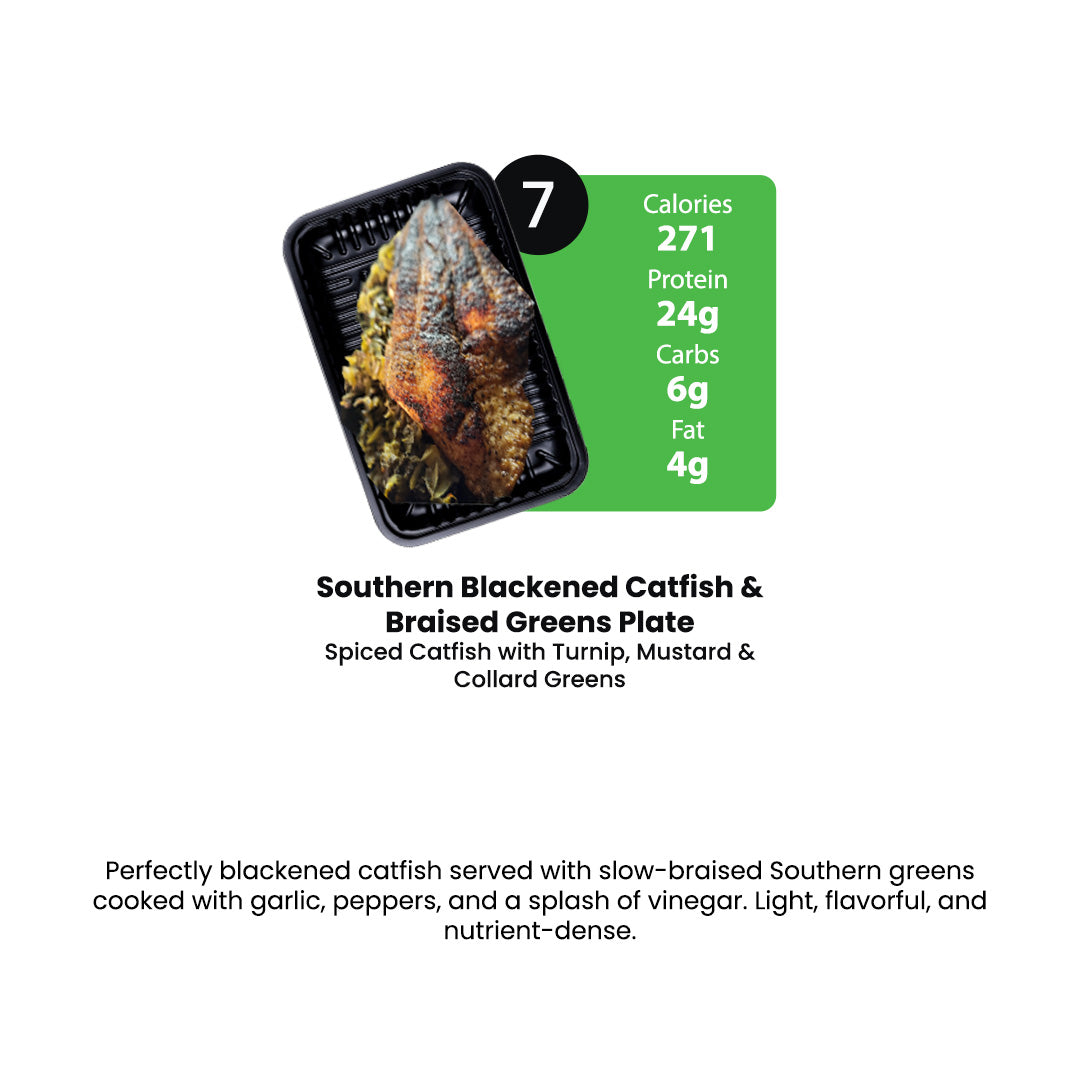 Healthy Meal Prep in Houston | 5 MEALS PLAN