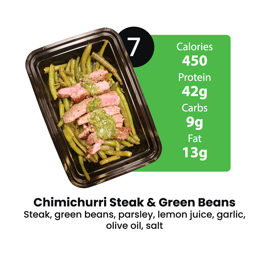 Healthy Meal Prep in Houston | 5 MEALS PLAN