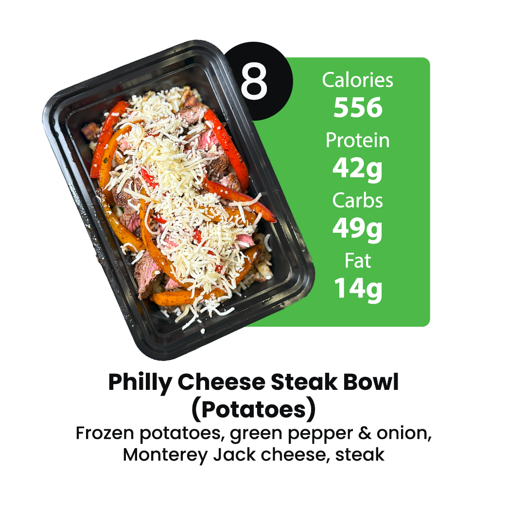 Healthy Meal Prep in Houston | 5 MEALS PLAN