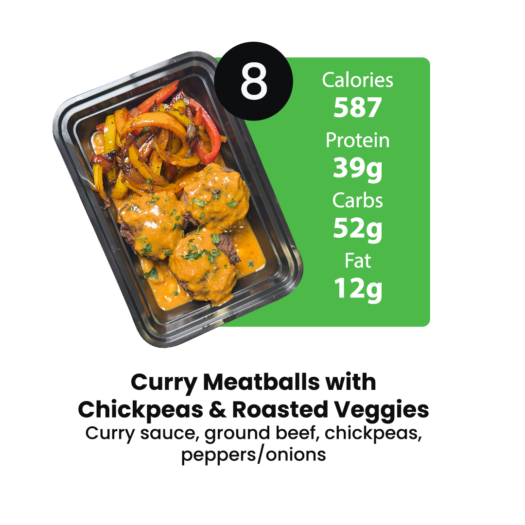 Healthy Meal Prep in Houston | 5 MEALS PLAN
