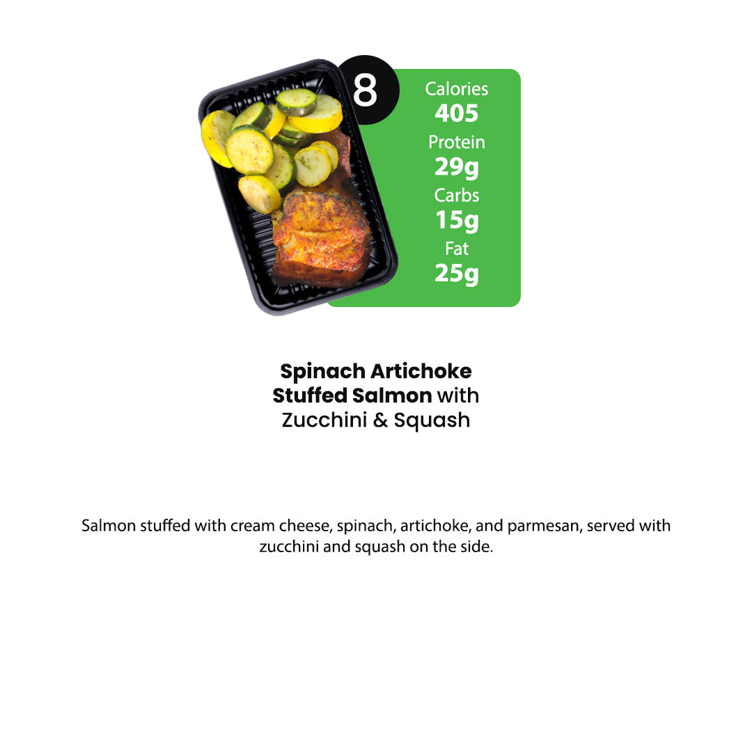 Healthy Meal Prep in Houston | 7 MEALS PLAN