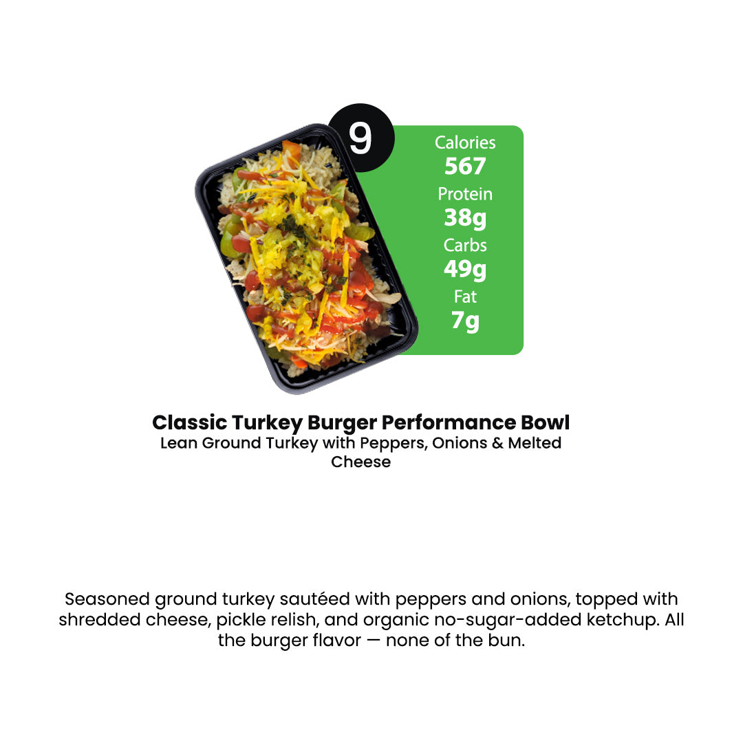 Healthy Meal Prep in Houston | 5 MEALS PLAN